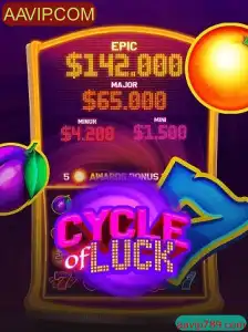 CycleofLuck: Uma Imersão no Mundo de Aventuras e Estratégias